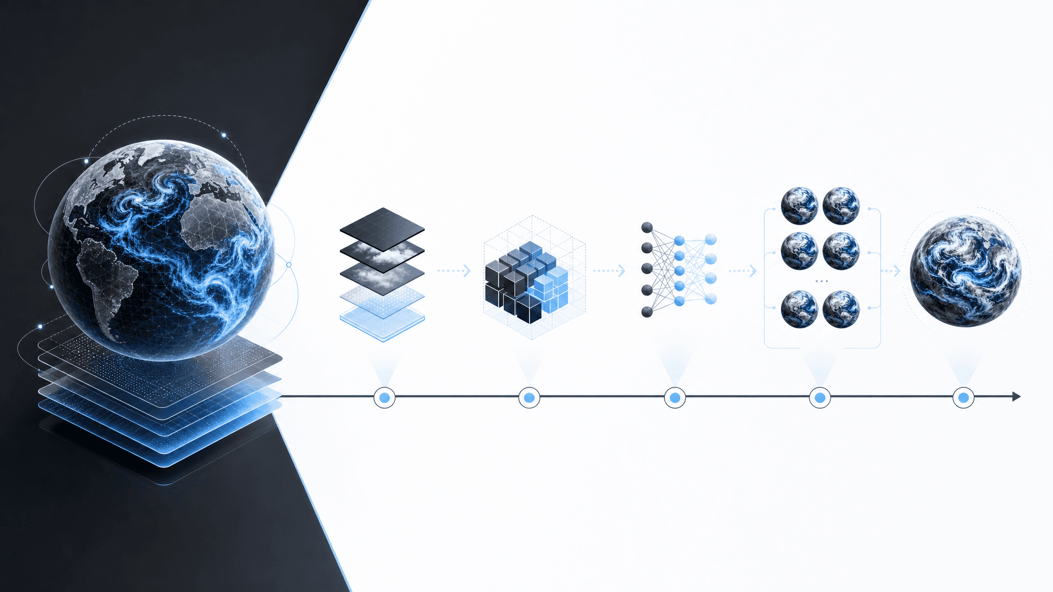 Building Custom Batched Ensemble Weather Forecasting with NVIDIA Earth2Studio 封面