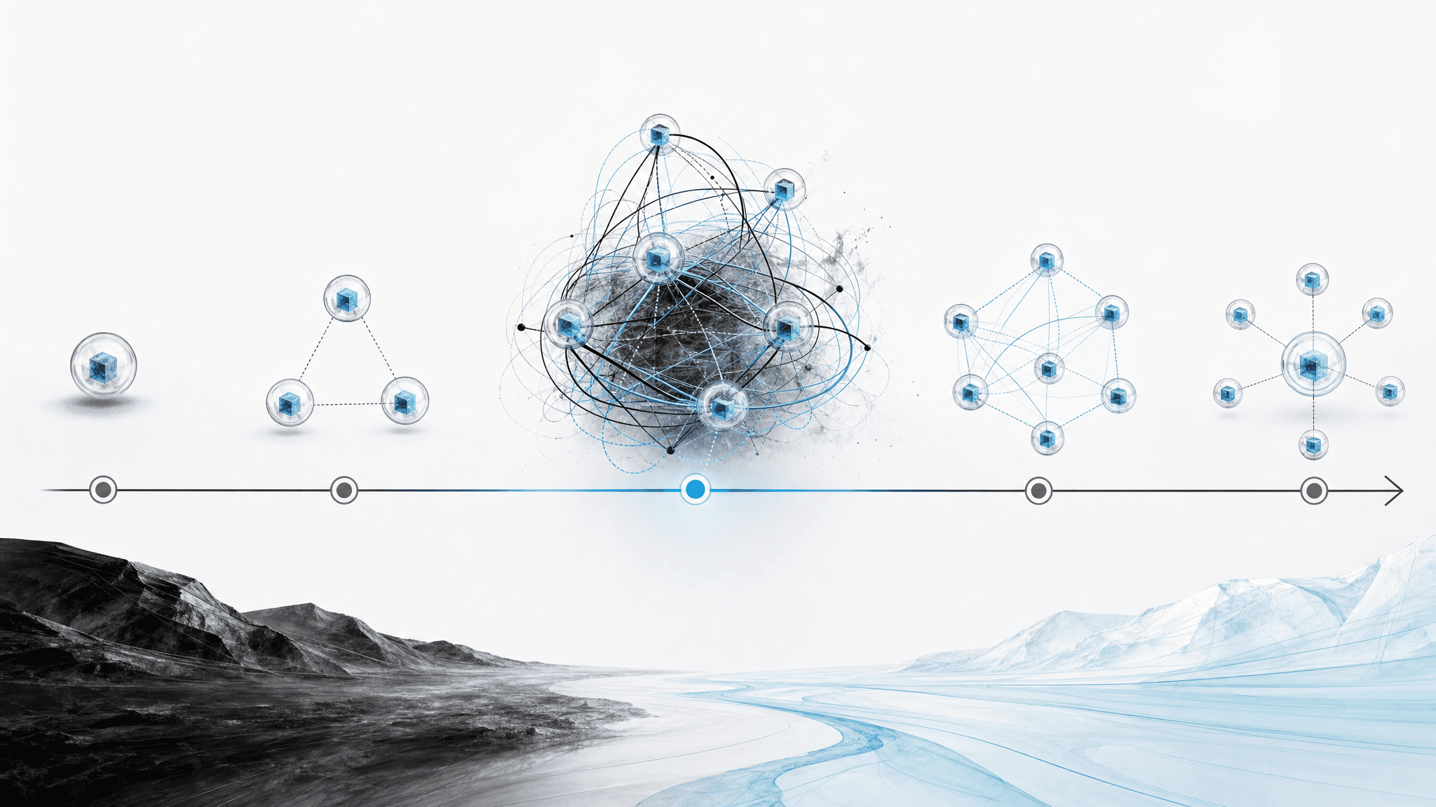 Enterprise AI's real risk isn't autonomous agents. It's the complexity between them. 封面
