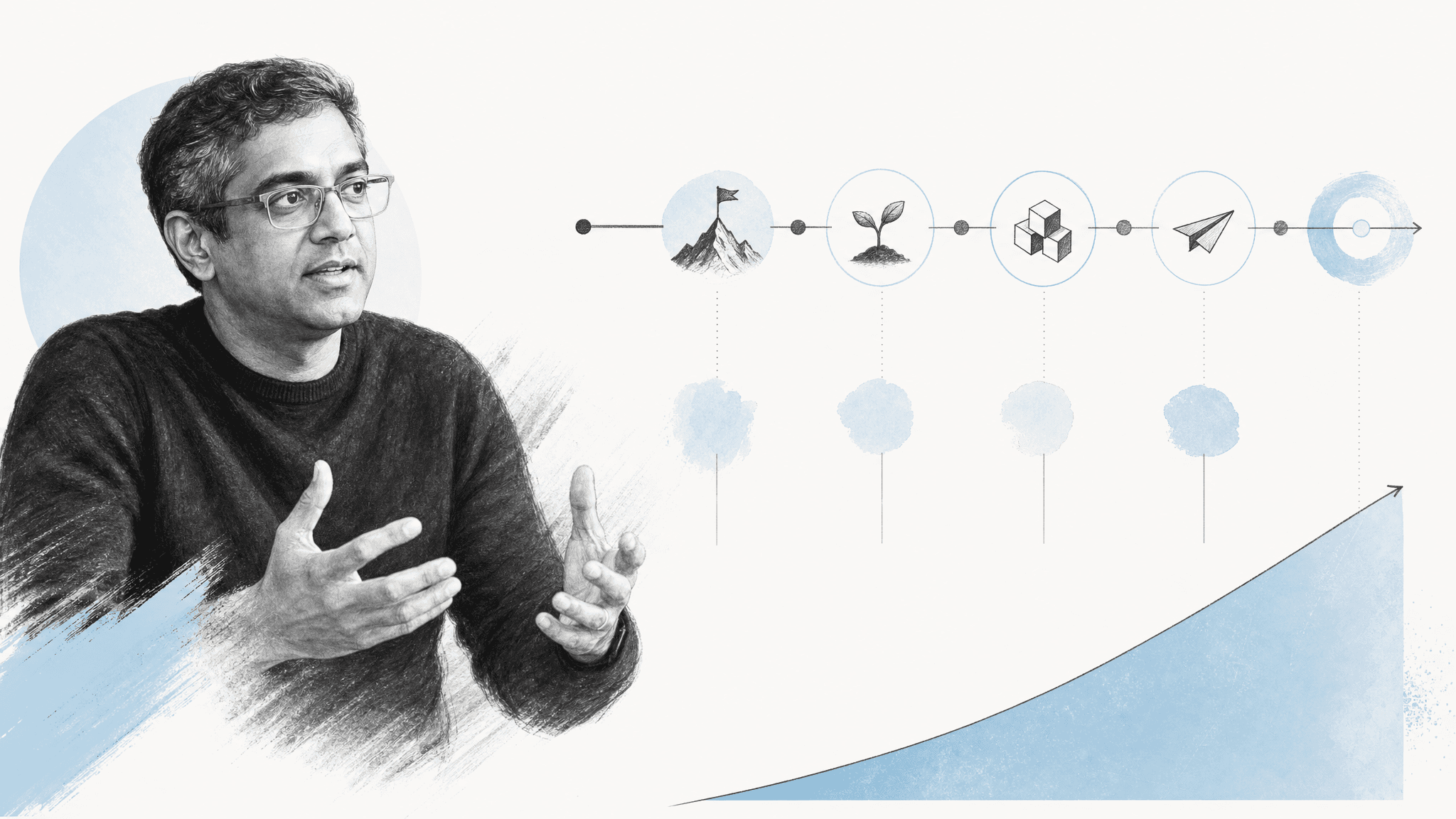 ‘We’re not doing 30 bets a year’: Vijay Pande on betting small after running $4B at a16z 封面